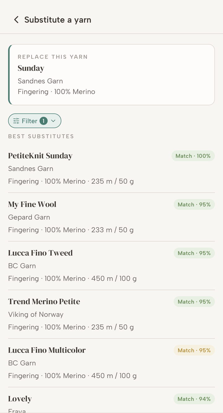 The suggested yarn isn't your only option