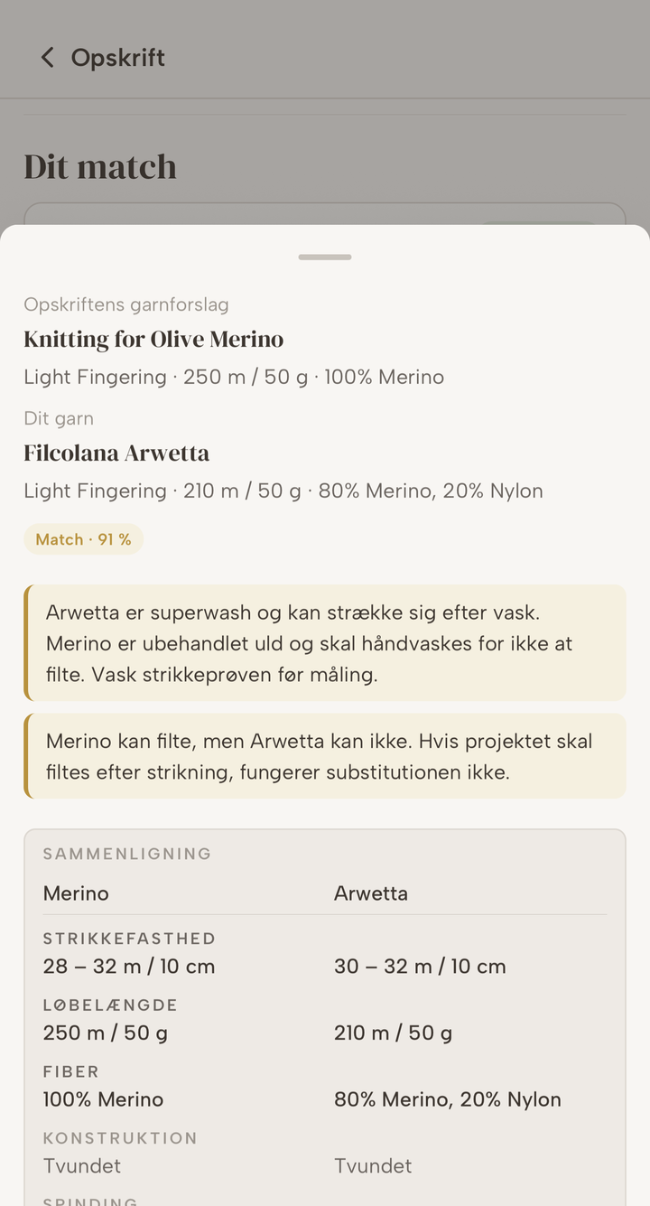 Se hvor godt garnet passer, og hvorfor
